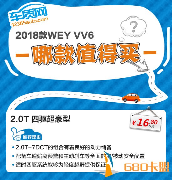 和平精英辅助推荐四驱超豪型 2018款WEY VV6购车指南